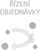 Řízení objednávky